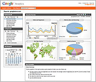 Google Analytics Mod (CP v4.x)